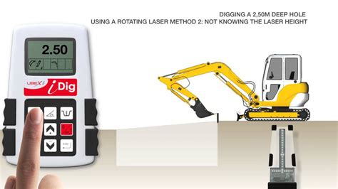 china idig excavator|idig price list.